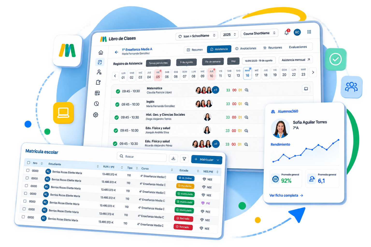 Dashboard Directivo de RedCollege, con Libro de Clases y Alumnos360