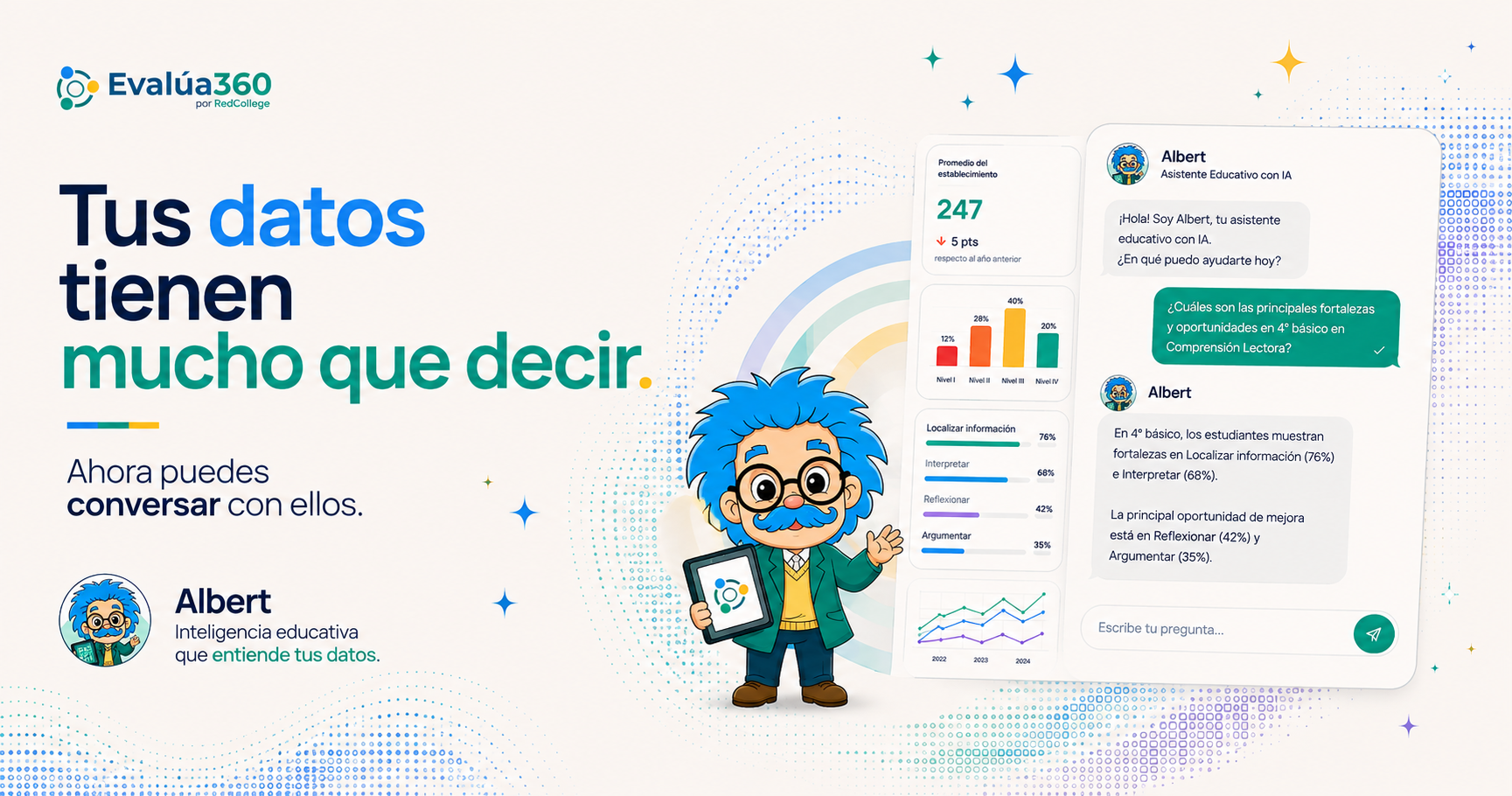 Albert, el asistente educativo con IA de Evalúa360, conversando con datos de resultados académicos